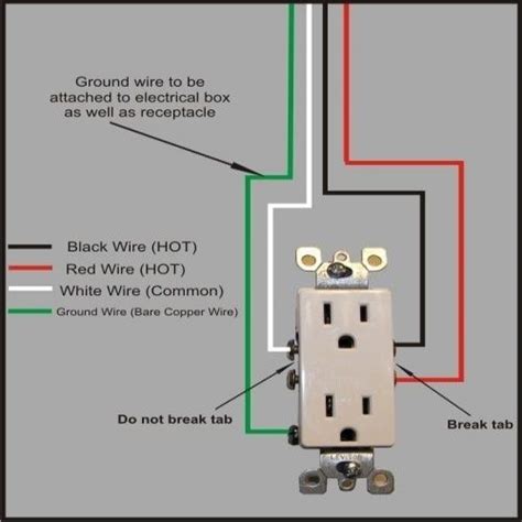 black white black wire outlet